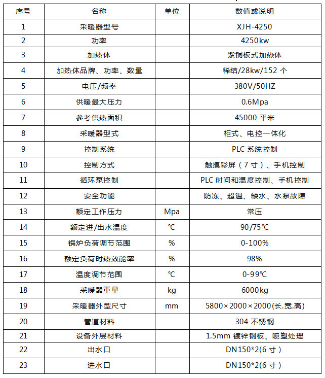 4250千瓦紫銅板式電鍋爐產(chǎn)品介紹