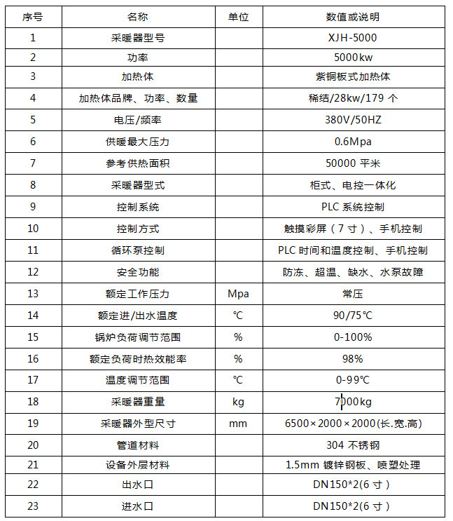 5000千瓦紫銅板式電鍋爐產(chǎn)品介紹