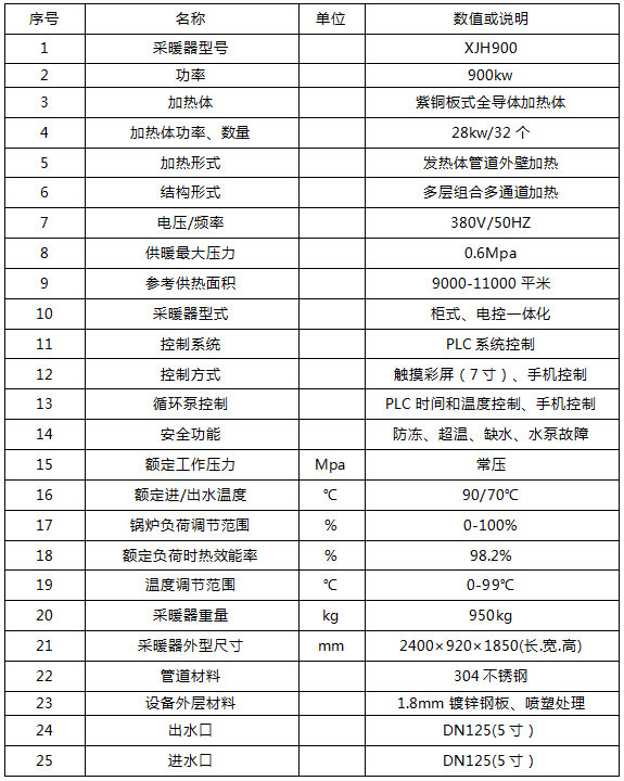 900kw電鍋爐_900千瓦電鍋爐