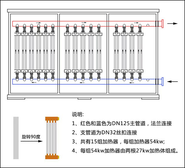 800kw電鍋爐_800千瓦電鍋爐