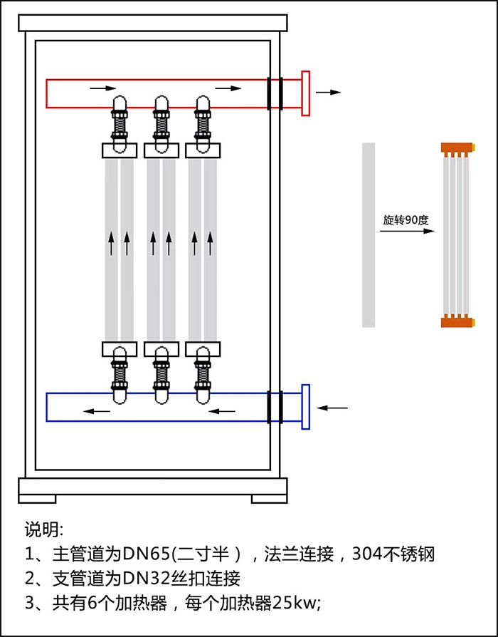 150kw紫銅板式電鍋爐產品介紹